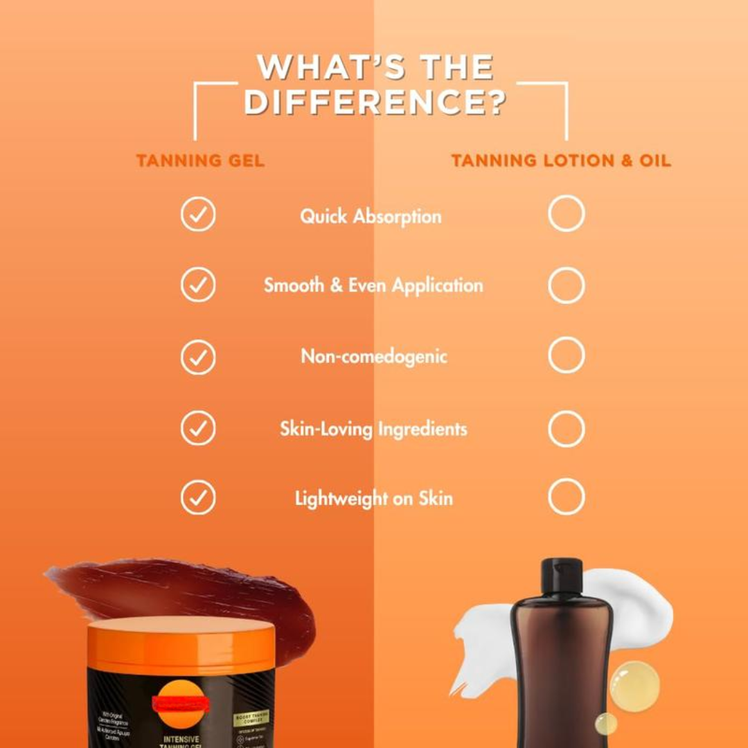 Intensive Tanning Balm - Tanning Accelerator