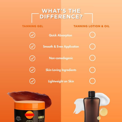 Intensive Tanning Balm - Tanning Accelerator